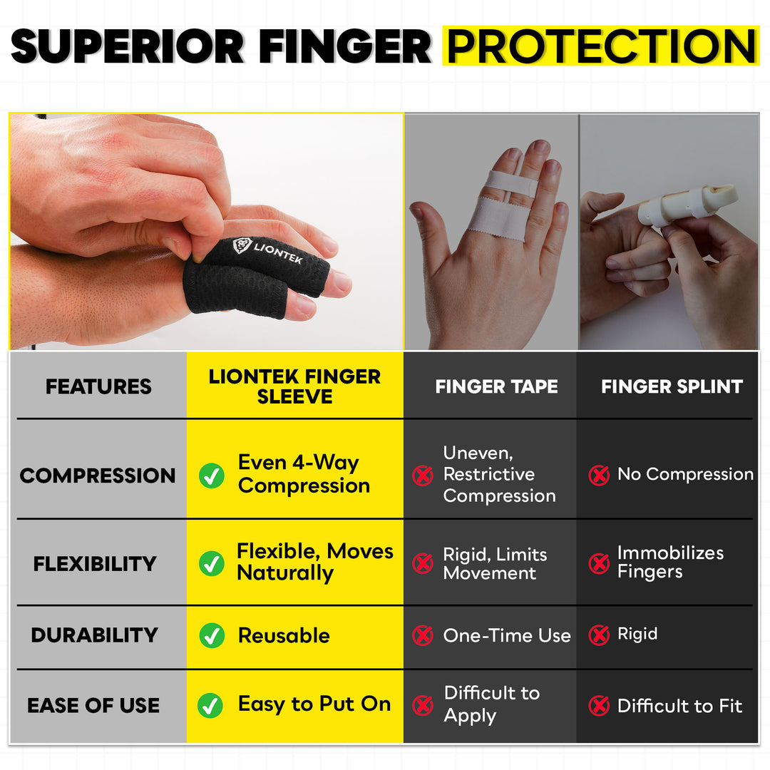 Liontek Flow Finger Sleeve Pair