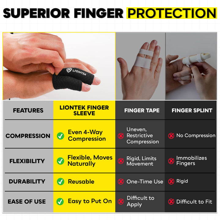 Liontek Flow Finger Sleeve Pair