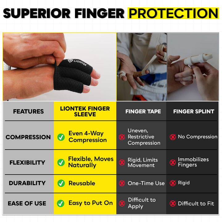 Liontek Flow Finger Sleeve Pair